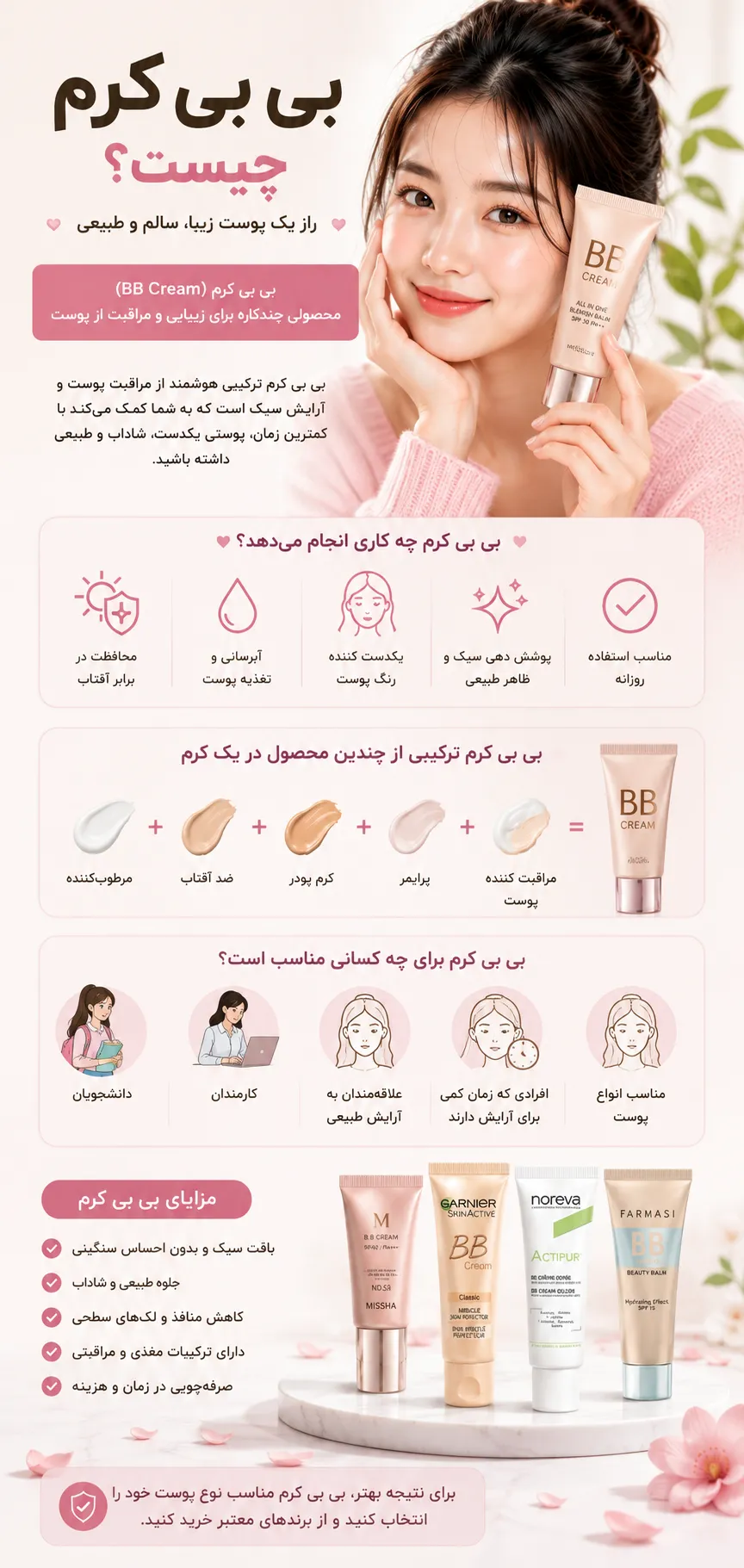 بی‌بی کرم چیست؟